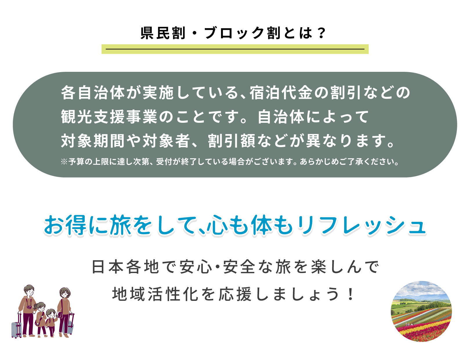 県民割・ブロック割とは
