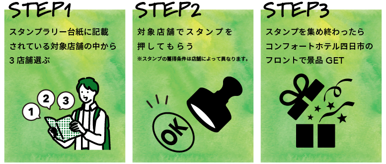 step