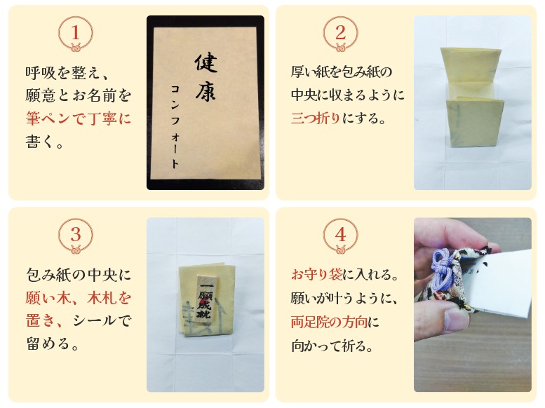 お守りづくりの手順