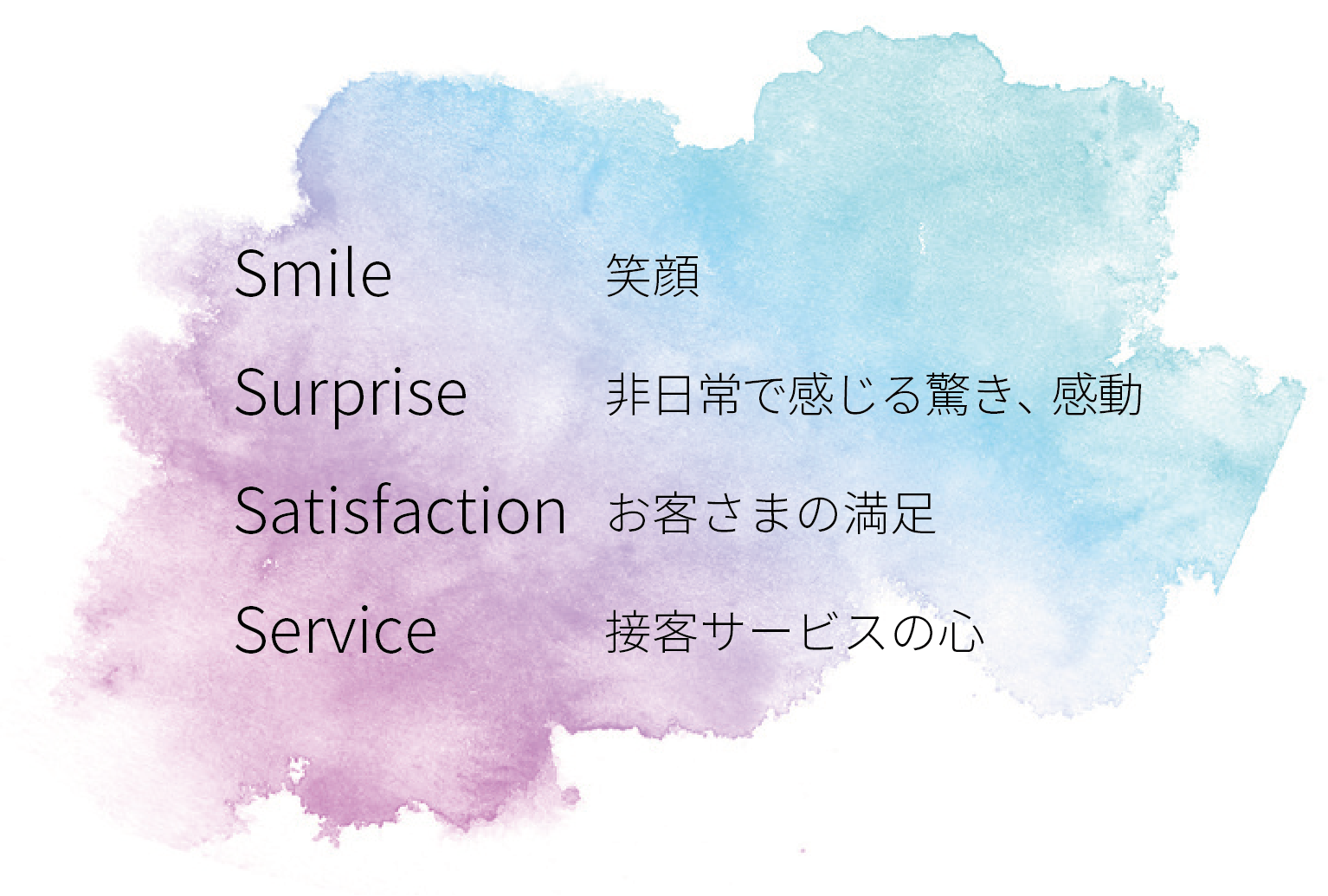 Smile, Surprise, Satisfaction, service, 笑顔, 非日常で感じる驚き, 感動, お客さまの満足, 接客サービスの心