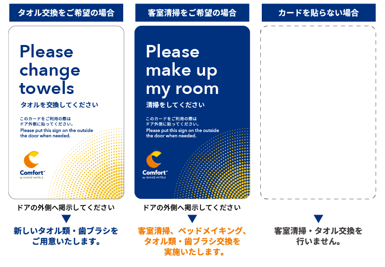 清掃ルール