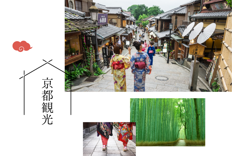 四条烏丸\sightseeing