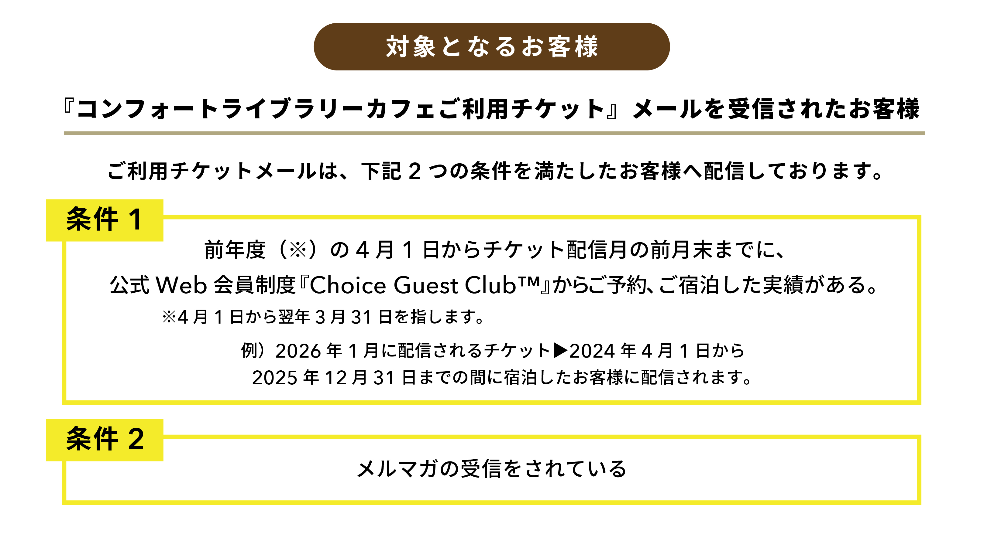 利用方法を見る
