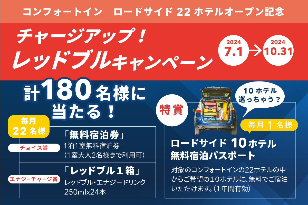 チャージアップ!レッドブルキャンペーン 案内