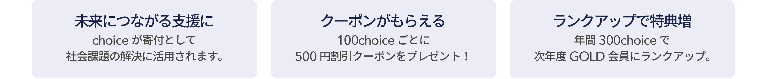 choiceの使い道