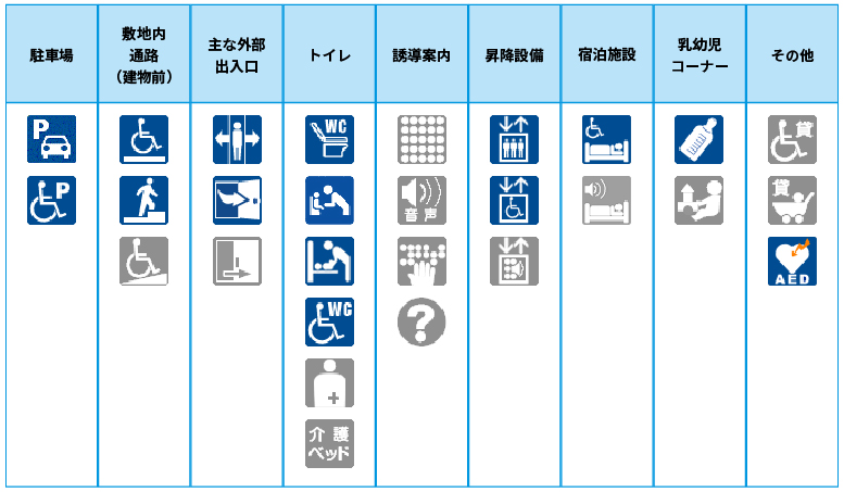 コンフォートホテル神戸三宮のバリアフリー情報