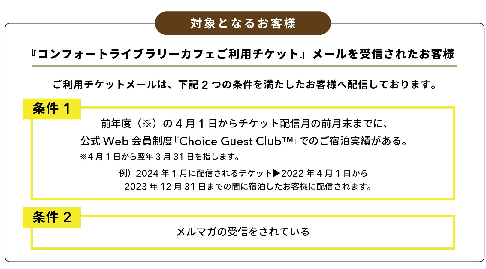 対象となるお客様