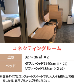 コンフォートスイーツ東京ベイ_コネクティングルーム