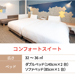 コンフォートスイーツ東京ベイ_コンフォートスイート