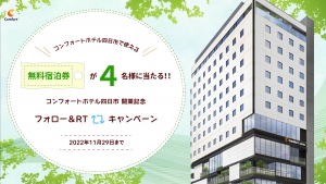 Twitterキャンペーン