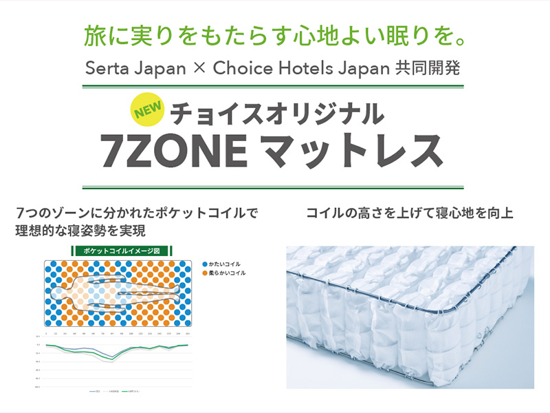 サータブランドベッド