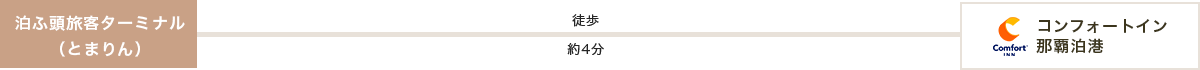 フェリーでお越しのお客様