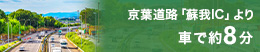 アクセス情報