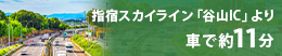 アクセス情報