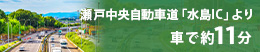 アクセス情報