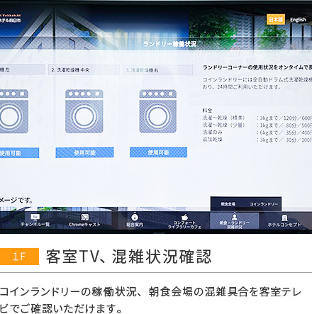 1F客室TV、混雑状況確認