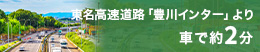 アクセス情報