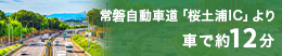 アクセス情報